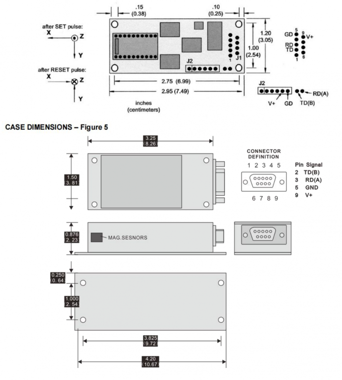 Precise Digital Magnetometer Sensor , Analog Of HMR2300 3 Axis Magnetic Sensor 0